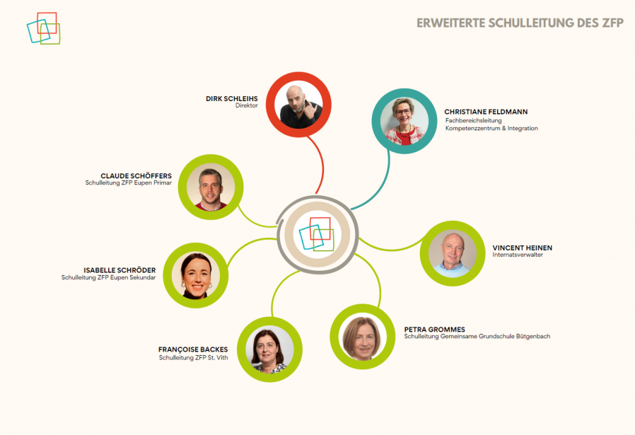 Capture d'&eacute;cran 2025-10-10 120418.png