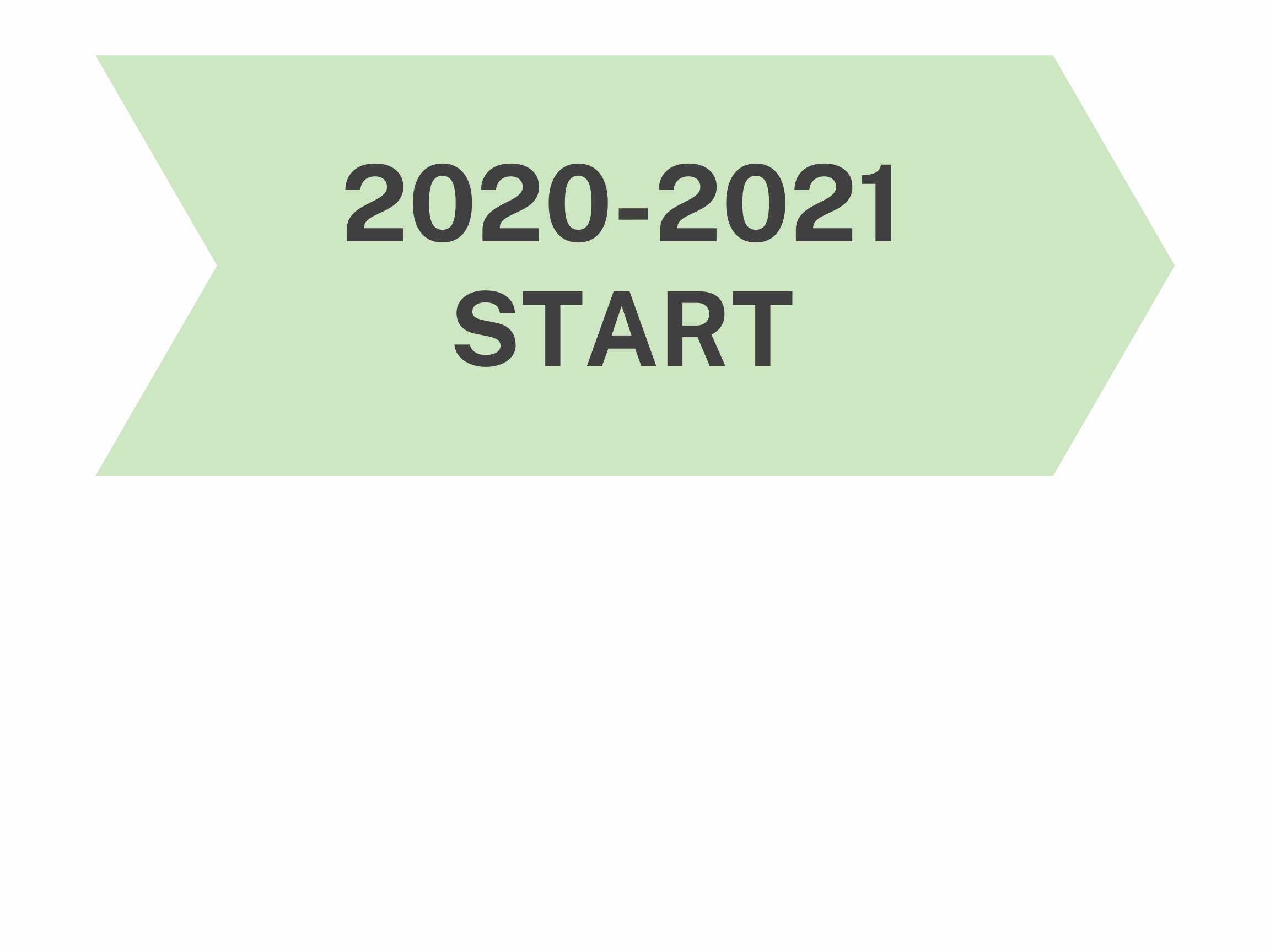 Nachhaltigkeit 2020-2021