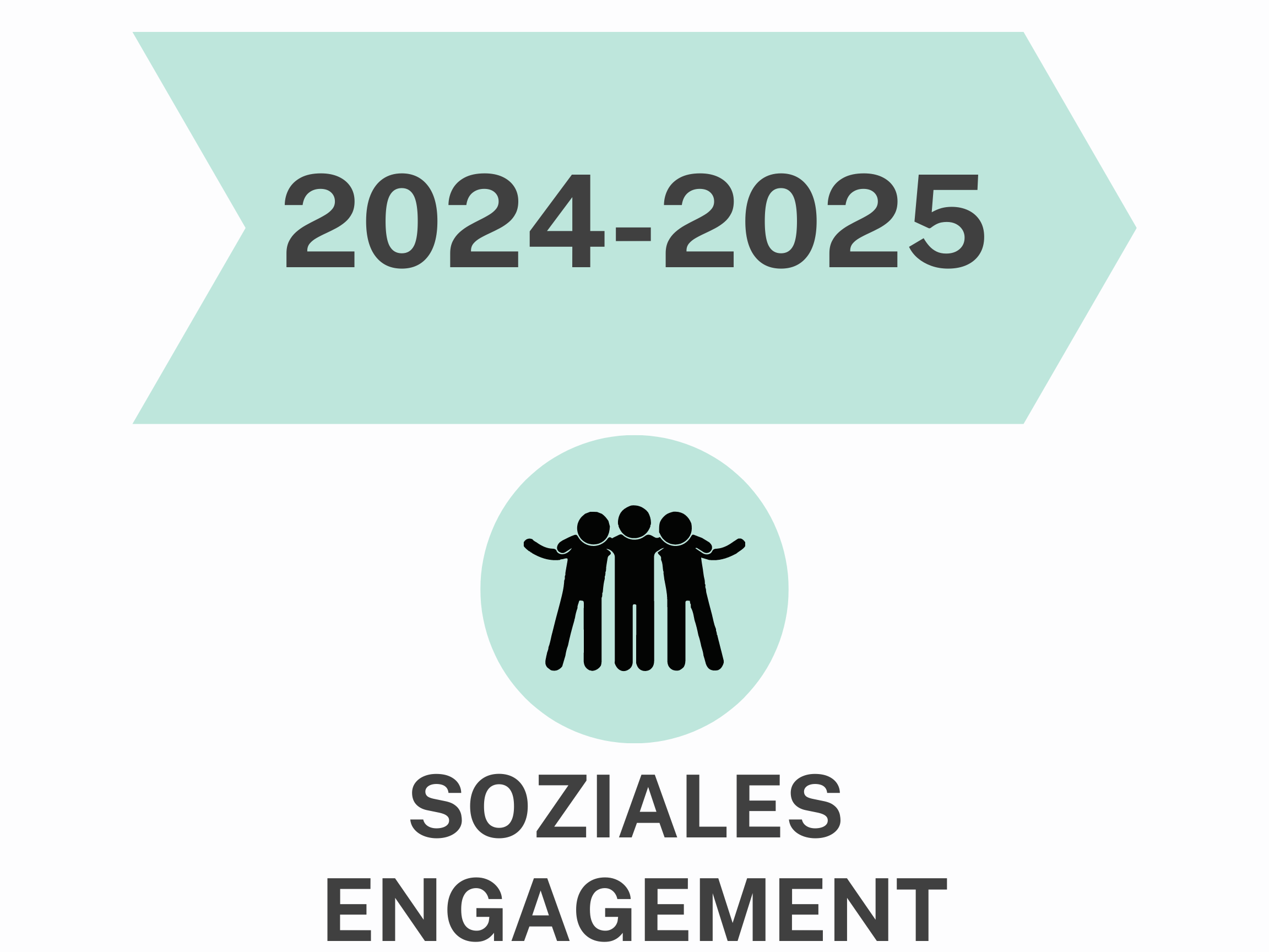 Nachhaltigkeit 2024-2025
