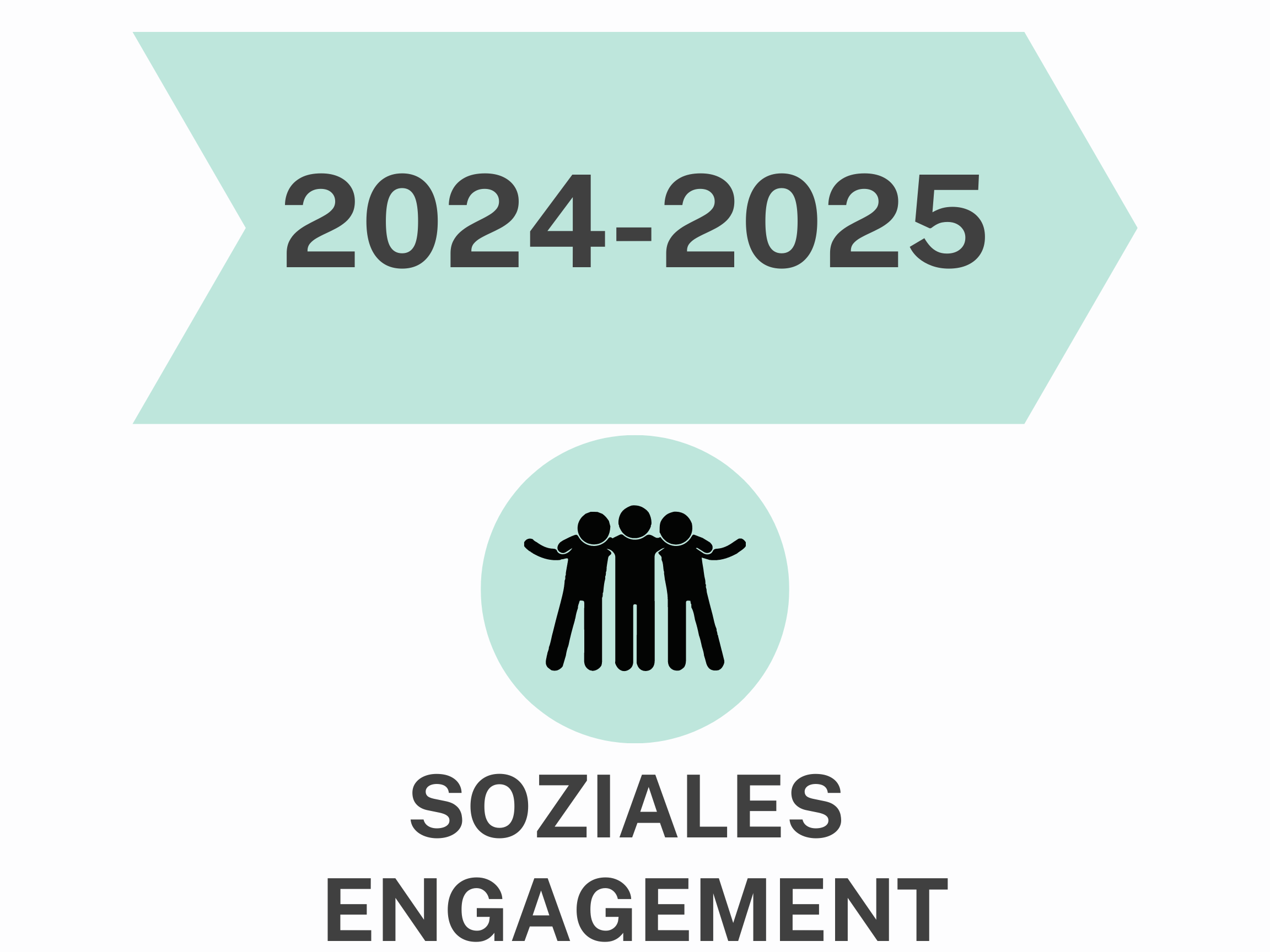 Schuljahr 2024-2025