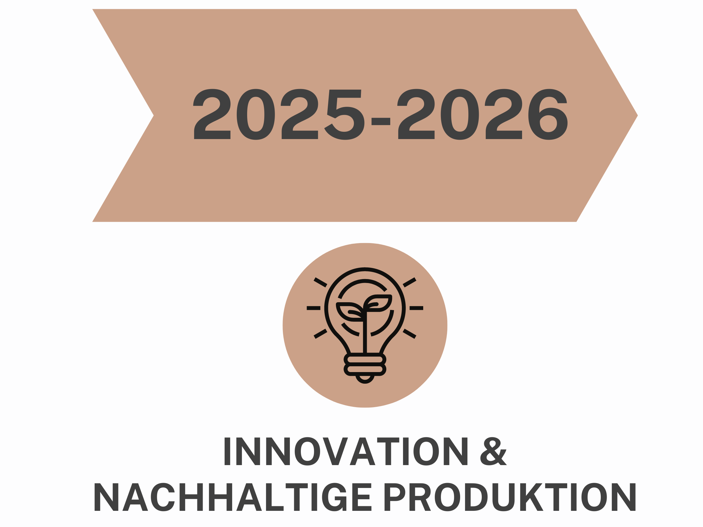 Schuljahr 2025-2026